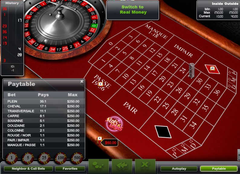 French Roulette Table Games Game